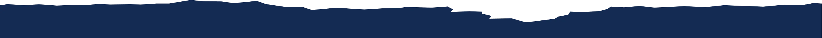Decorative rough edge design element separating page sections